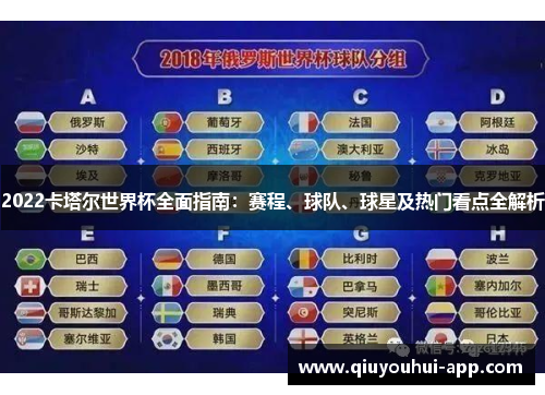 2022卡塔尔世界杯全面指南：赛程、球队、球星及热门看点全解析